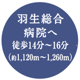 羽生総合病院へ徒歩14分～16分（約1,120m～1,260m）